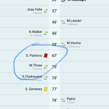 Kırmızı Kart Hatası: Bahis Kuponu Yanlış Sonuçlandırıldı