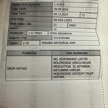 Mağazadan Aldığım Üründe Garanti Sorunu