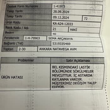 Mağazadan Aldığım Üründe Garanti Sorunu