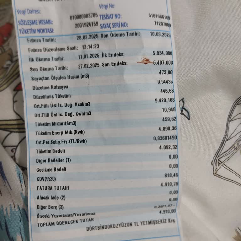 Yüksek Doğalgaz Faturası: Kullanmadığım Hizmet İçin Ödeme Yapmak Zorunda Kalıyorum