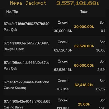 Kazandığım Parayı Çekemiyorum: Yanıltıcı Bilgiler Ve Kayıp Tutarlar