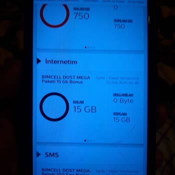 Bimcell Paket Yenileme Hatası Ve Haksız Ücret Kesintisi