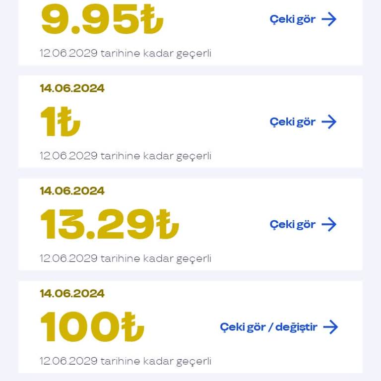 Hediye Çeki Bakiyem Parçalara Ayrıldı!