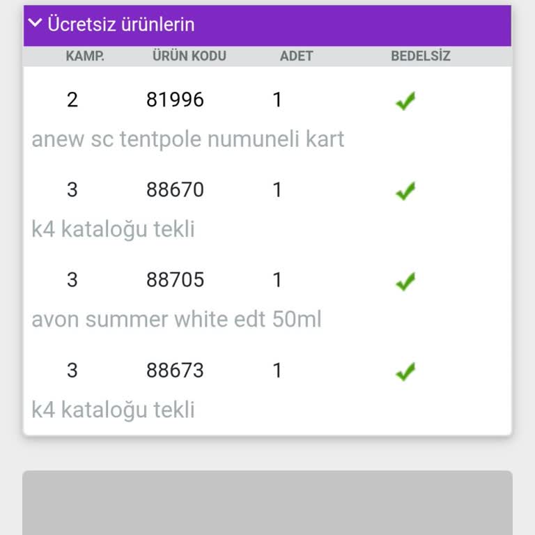 Avon Kozmetik'te İndirim Ve Kazanç Karmaşası
