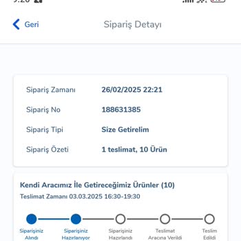 Carrefour SA Sipariş Teslimatında Sürekli Gecikme Ve İlgisizlik