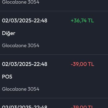 Glocalzone Yanıltıcı İşlemler Ve Yetersiz Müşteri Hizmetleri!