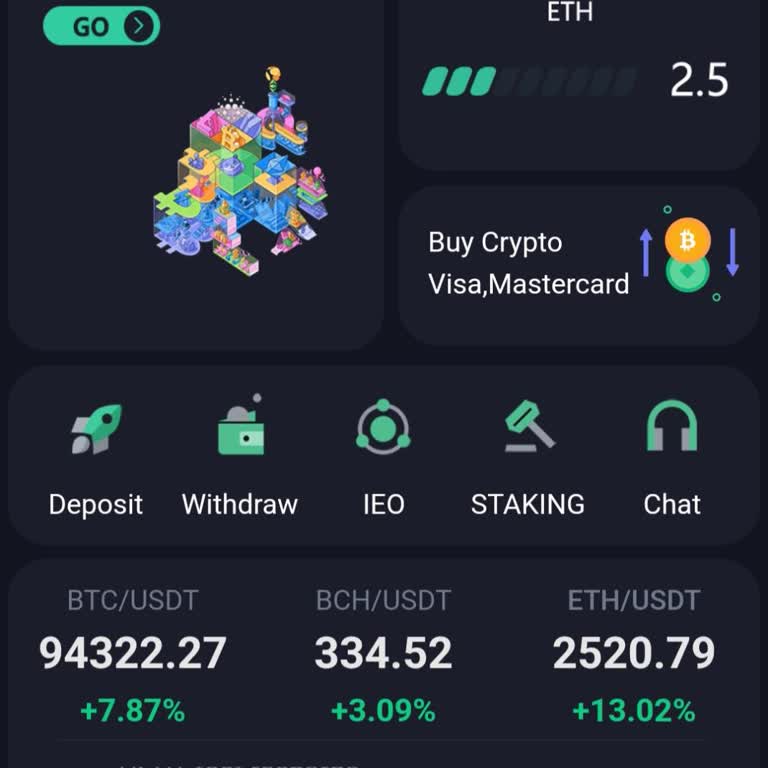 Yatırım Tuzaklarıyla Kaybedilen Binlerce Dolar!