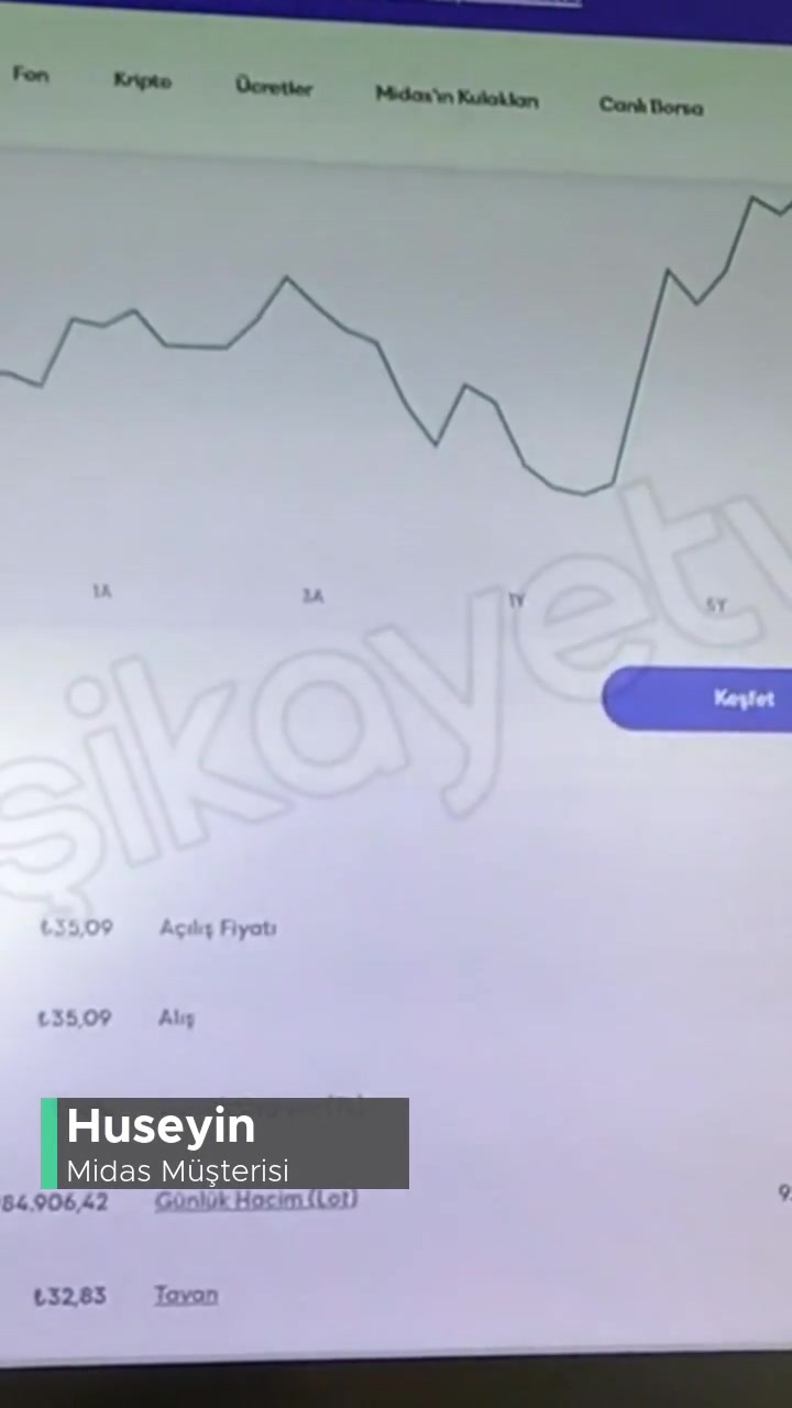 Midas Bilgisayar Ve Telefon Uygulamasında Farklı Rakam Veriyor! videonun kapak resmi