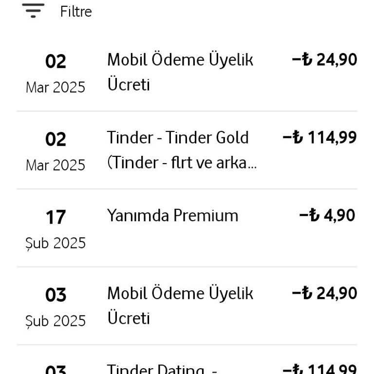 Habersiz Yenilenen Üyelik Ve Haksız Ücretlendirme