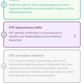 Pi Network KYC Stuck – Still No Verification