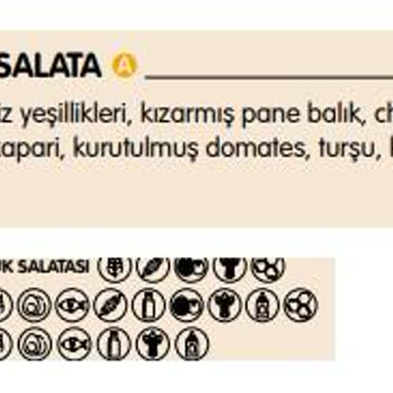 Alerjen Bilgilendirmesinde Yetersizlik