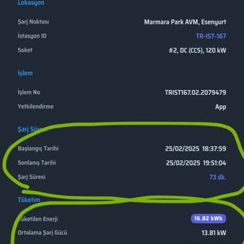 Opel Mokka-e: Menzil Ve Şarj Hayal Kırıklığı
