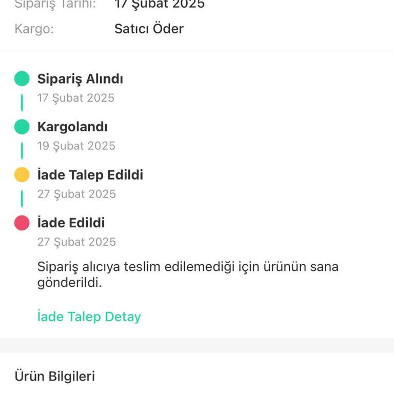 Dolap Trendyol Express Çalışanları Tarafından Kaybedilen Ürün Ve Geciken Para İadesi!