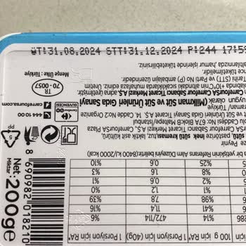 Tarihi Geçmiş Peynir Satışıyla Sağlık Tehlikesi