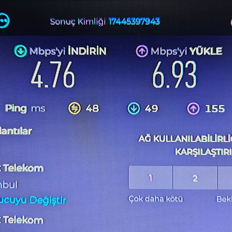 Türk Telekom'un İnternet Hızı Sorunu: Müşteri Memnuniyetsizliği Ve Çözüm Beklentisi