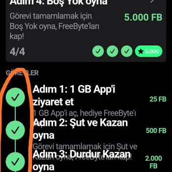 Tamamlanan Görevler İçin Hediye Verilmedi