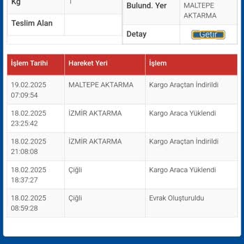 Kayıp Kargo Krizi: Sürat Kargo'nun Müşteri İletişiminde Büyük Eksiklik