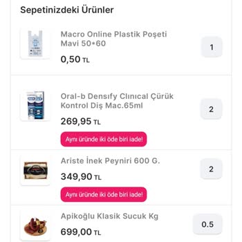 Migros'un İade Kampanyasında Geri Ödeme Sorunu