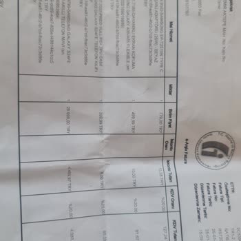 Teknosa'dan Aldığım Şarj Cihazı Isınıyor Ve Mağduriyet Yaşıyorum