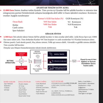 Betcontra1.com İnsanları Yanıltan Site