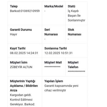 Onarım Ve Değişim Sürecindeki Sorunlar