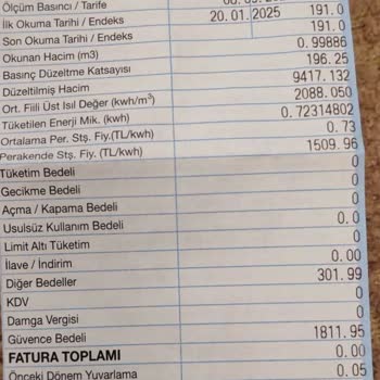 Yanlış Faturalandırma Ve Yüksek Tutar Şoku