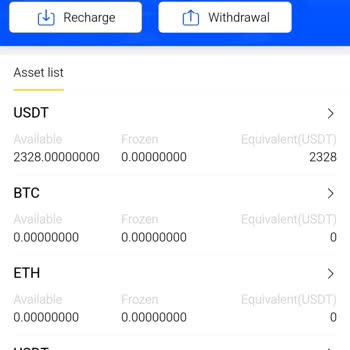 Elfcoins Mağduriyet Yaşama