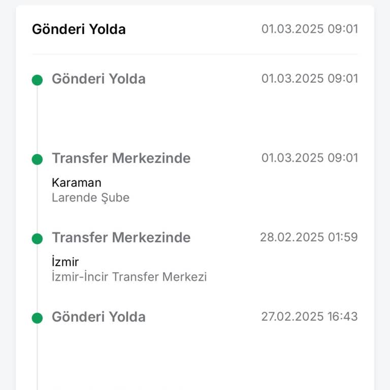 Trendyol Express Kargo Kayboldu Sabır Taşı Çatladı