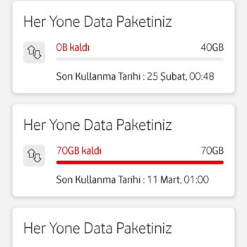 Vodafone Paket İptali Ve İade Sürecinde Yaşanan Sorunlar