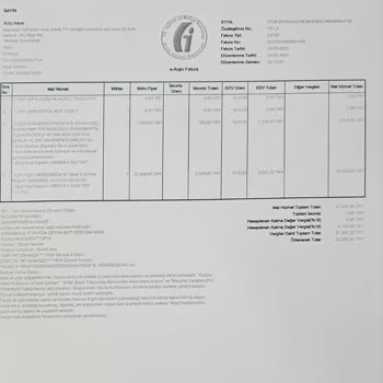 Bosch Su Sebili Performans Düşüklüğü Ve Müşteri Hizmetleri Sorunu
