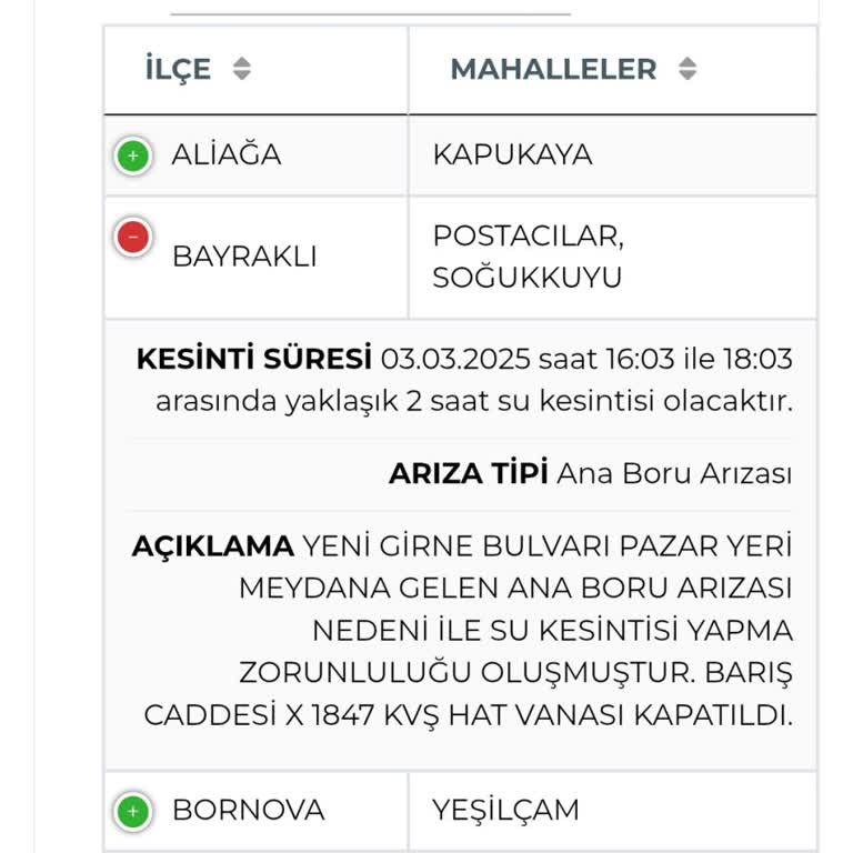 2025'te Su Kesintisi Mağduriyeti