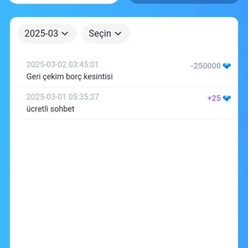 Sugo Transferred 250k Without My Consent – I Demand My Money Back