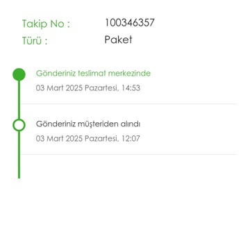 Muhiku Ek Ücretle Aldığım Hızlı Teslimat, Geç Kaldı!