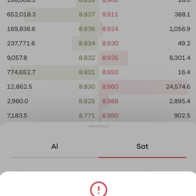 Paribu'da Para Transferi Sorunu
