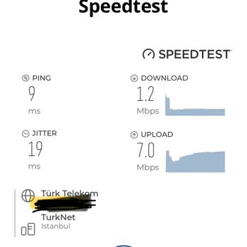Sürekli İnternet Kesintisi Ve Yetersiz Hız Sorunu