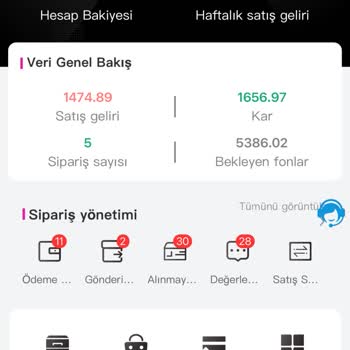 TikTok Shop'ta Mağaza Yanıltmacası Ve Kayıp