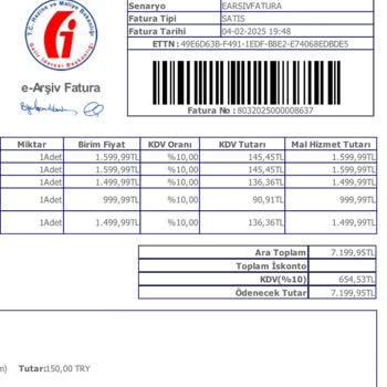 Mavi Mağazasında Defo Sorunu Ve İletişim Eksikliği