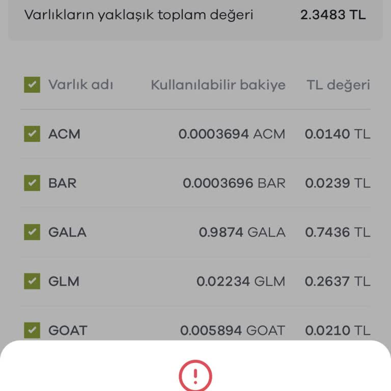 Paribu'da Yaşanan Sistem Hataları Ve Müşteri Hizmetleri Sorunu