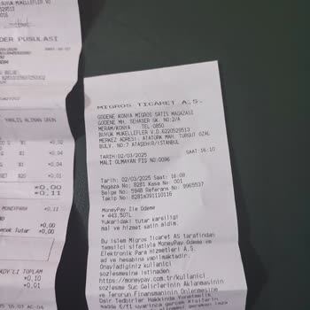 Migros Çözüm Merkezi İle İletişim Sorunu