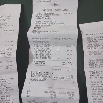 Migros Çözüm Merkezi İle İletişim Sorunu