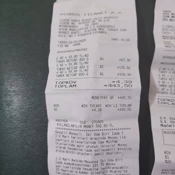 Migros Çözüm Merkezi İle İletişim Sorunu