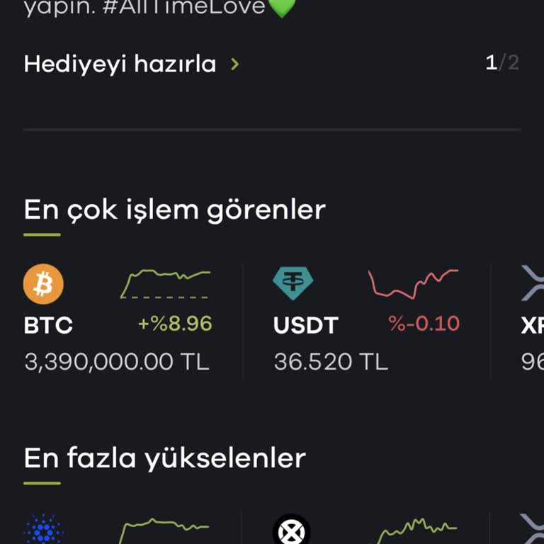 Paribu'da İşlem Yapamama Sorunu