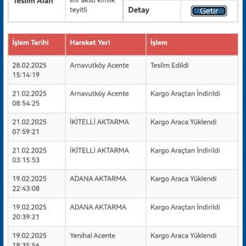 Kayıp Kargo Krizi: Teslim Edilmeyen İphone 16 Pro Max