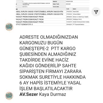 Gizli Tehditler Ve Kayıp İletişim: Online Alışverişte Hayal Kırıklığı