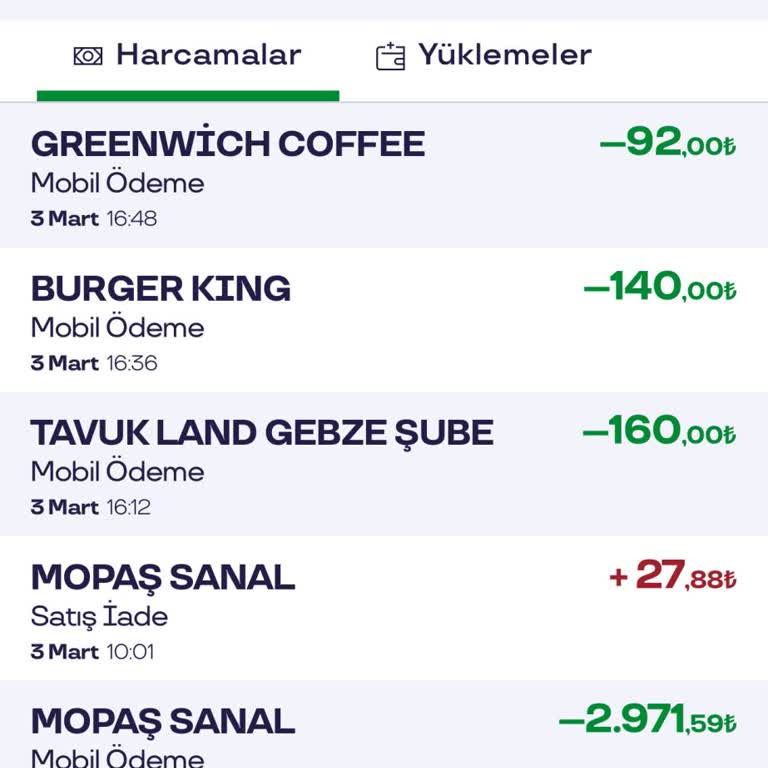 Burger King'de Saygısız Tavır Ve Yetersiz Hizmet