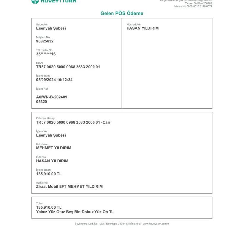 Yanlış Kira Geliri Beyanı: Borç Para Kira Geliri Olarak Gösterildi