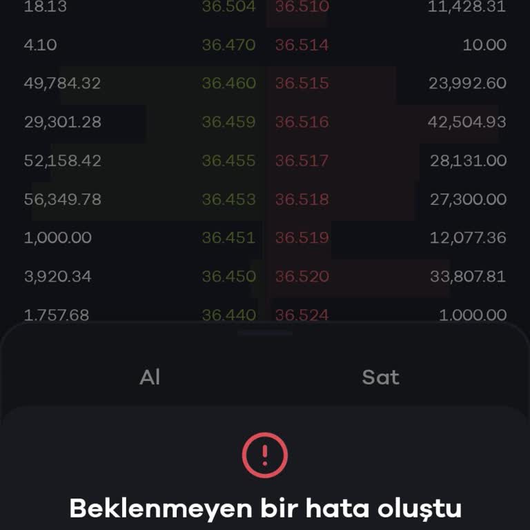 Tether Alımında Beklenmeyen Hata Mesajı