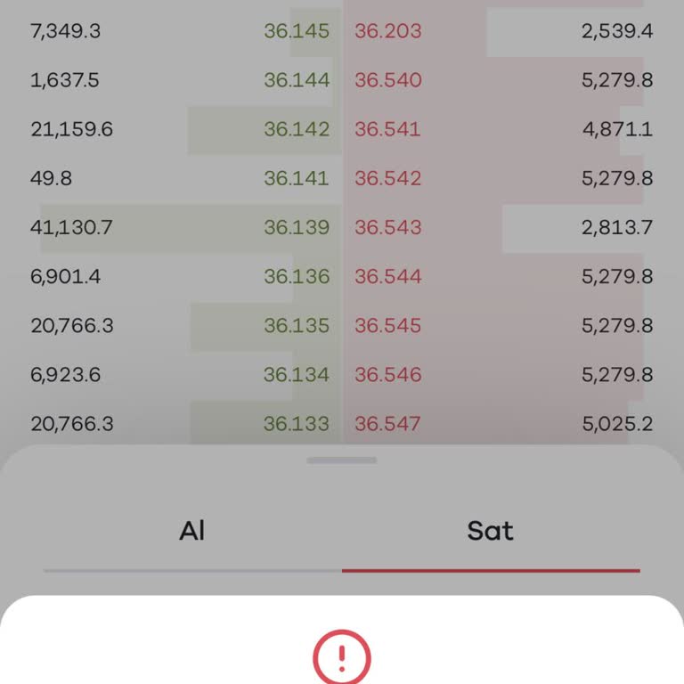 Paribu'da İşlem Kesintisi Nedeniyle Maddi Zarar