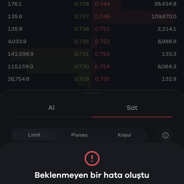 Paribu Borsa Hesabından Para Çekememe Sorunu