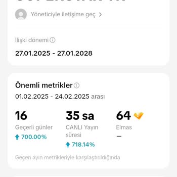 TikTok Ajansından Çıkış Sorunu